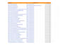 manually build 100 high da profile backlinks